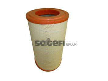 SOGEFIPRO FLI9306