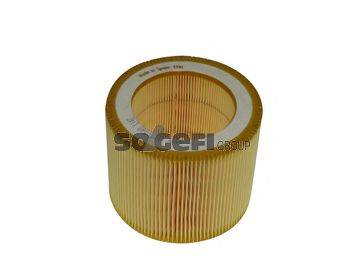 WIX FILTERS 49913 Повітряний фільтр