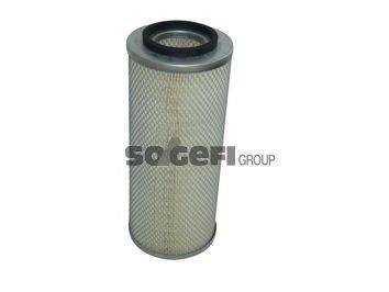 SOGEFIPRO FLI9645