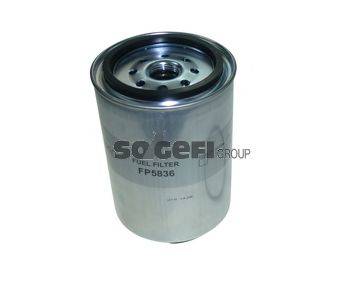 SOGEFIPRO FP5836