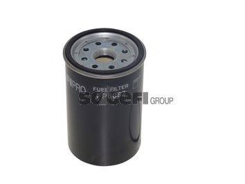 SOGEFIPRO FP6062