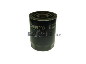 SOGEFIPRO FT1497