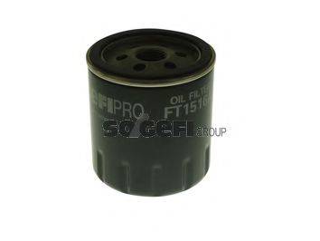 SOGEFIPRO FT1516A