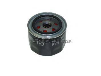 SOGEFIPRO FT3584
