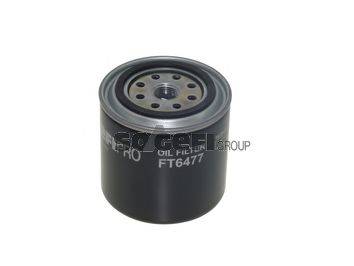 SOGEFIPRO FT6477