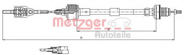 METZGER 11.2533